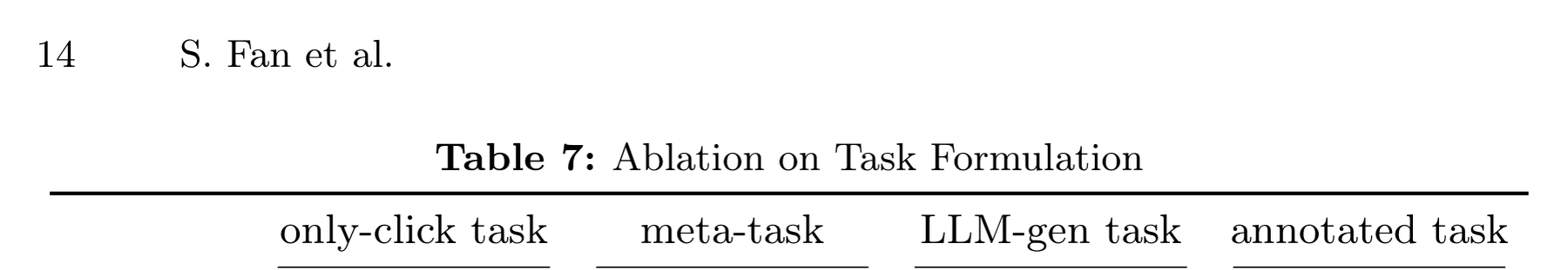 Table 7 的任务形式消融：meta-task 在 Stage 1 不如人工标注任务，但经过 Stage 2 后差距很小，说明简单交互抽象已经足够支撑后续校准