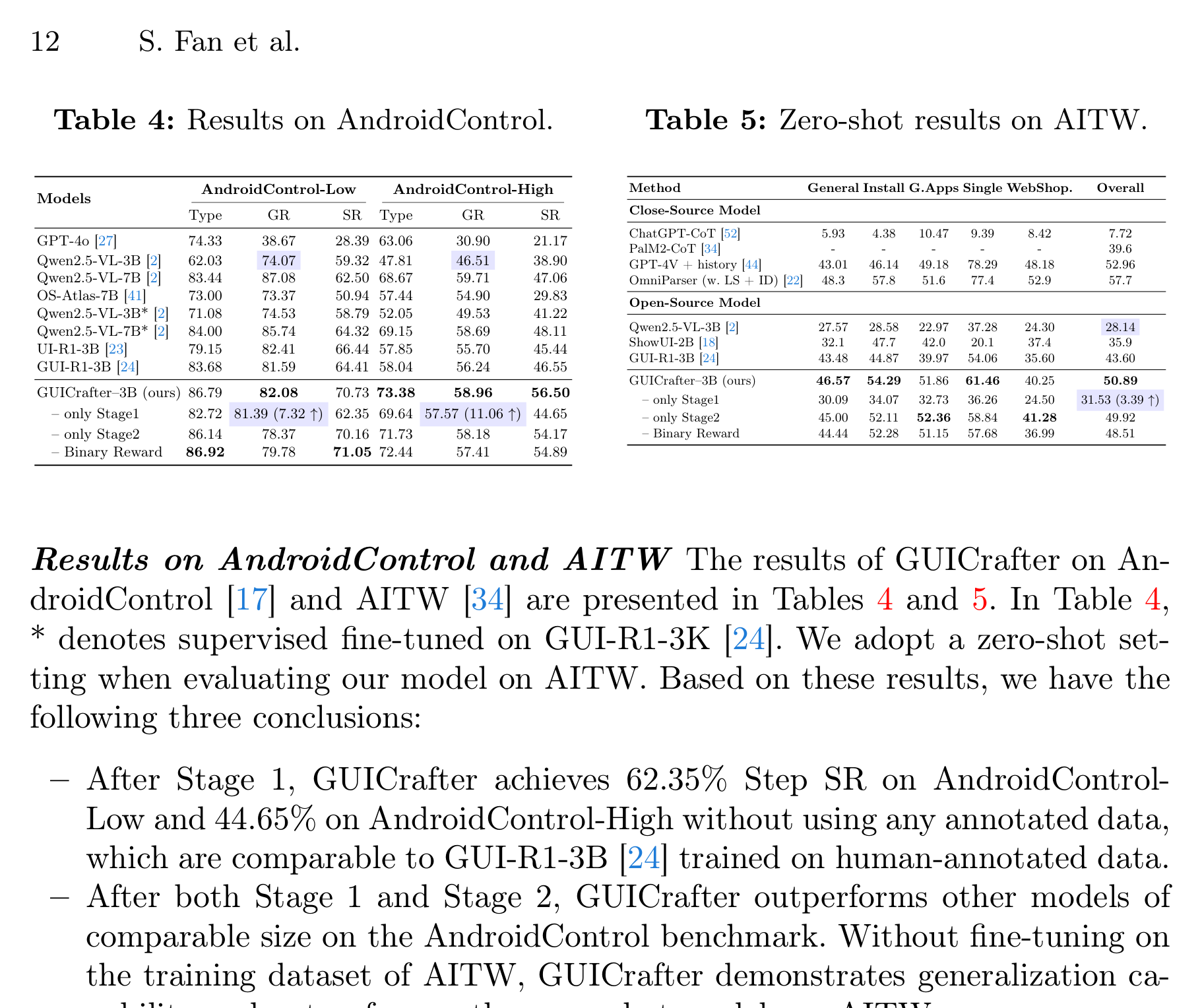 Tables 4、5、6 汇总移动端相关结果：AndroidControl 看单步动作/grounding/step success，AITW 看 zero-shot 泛化，AndroidWorld 看在线 episode success