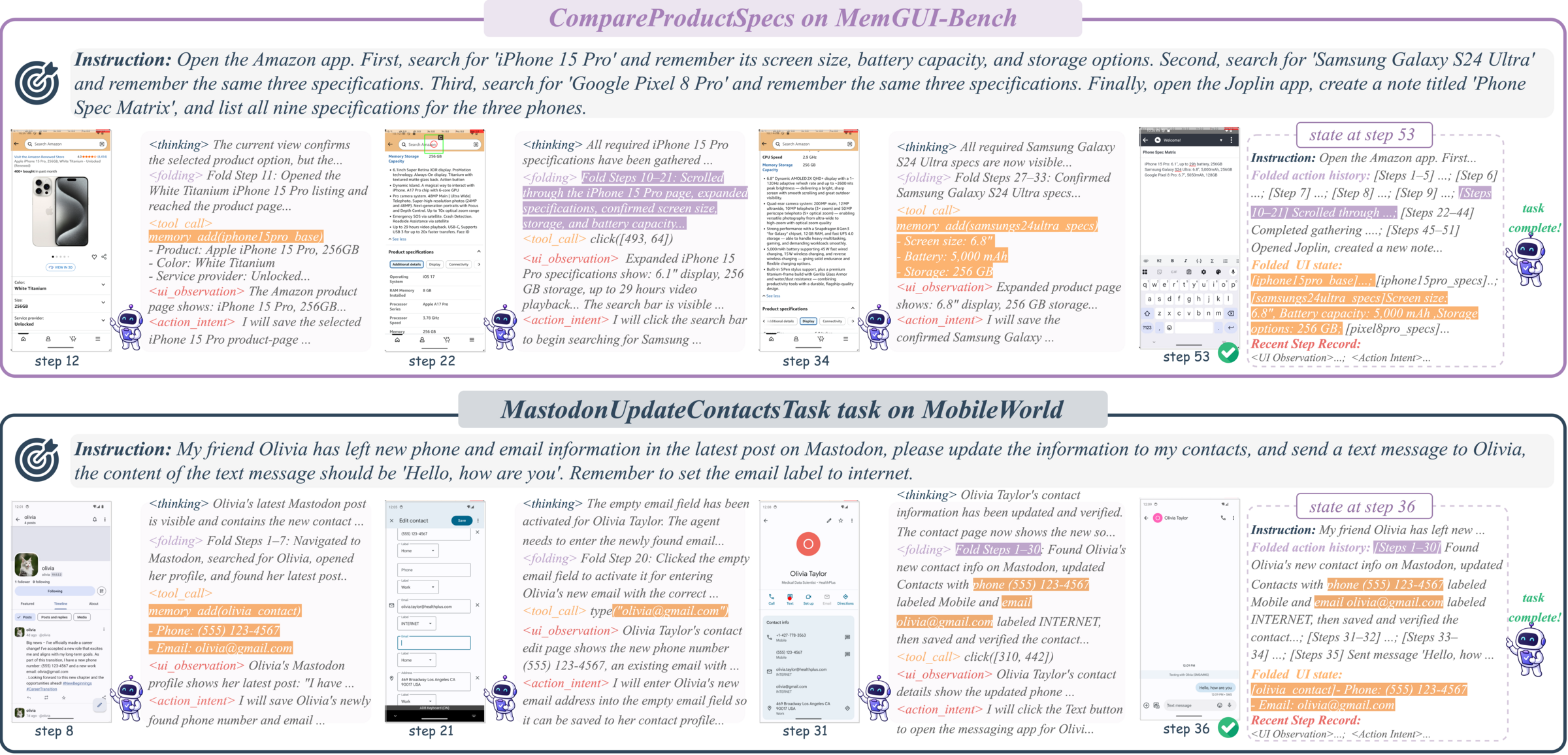 MemGUI-Agent case study：长程任务中，关键信息通过 memory writes 跨步骤和跨 App 保留下来
