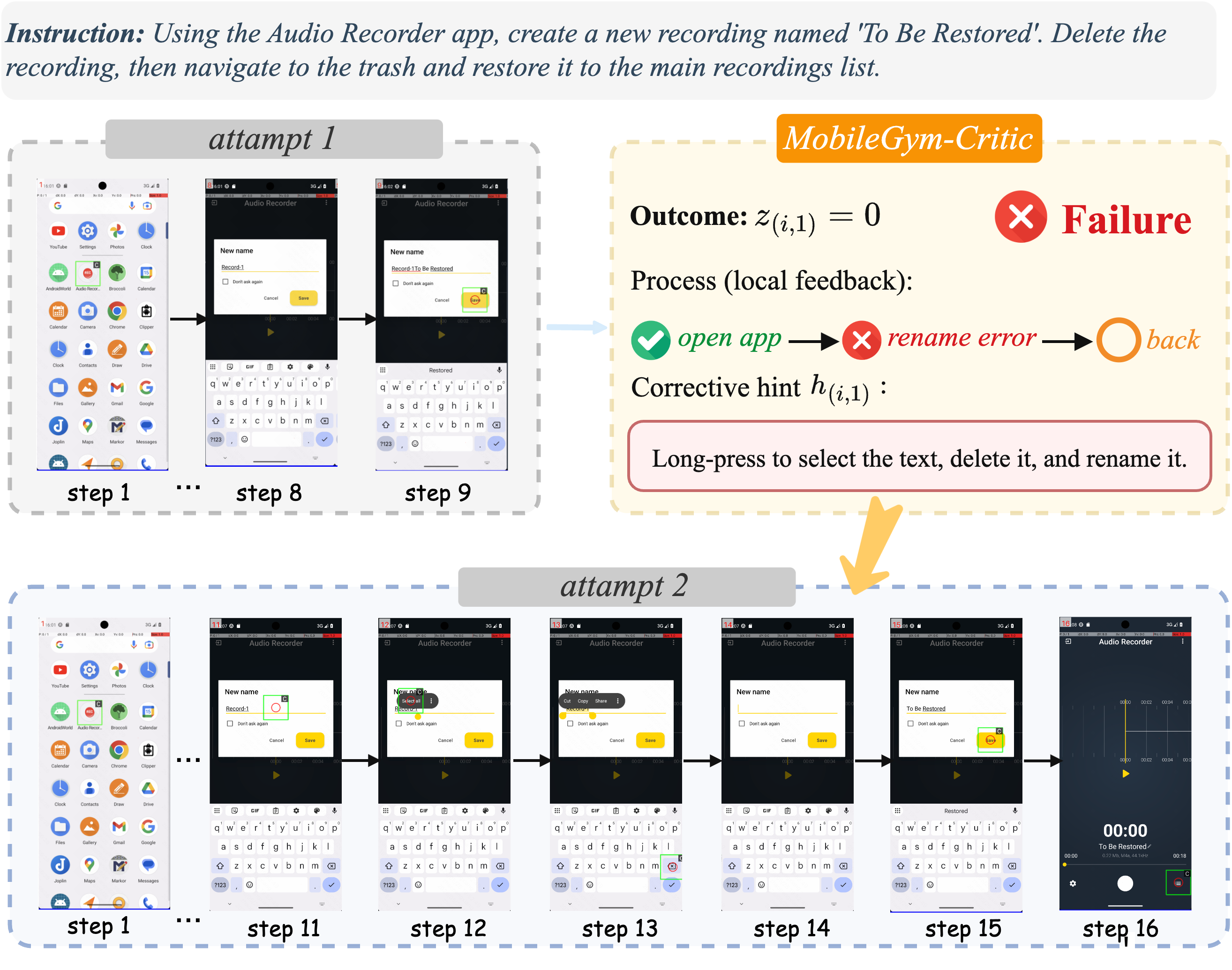 纠错提示案例：失败尝试中的 App 知识被压缩为后续尝试可用的 hint