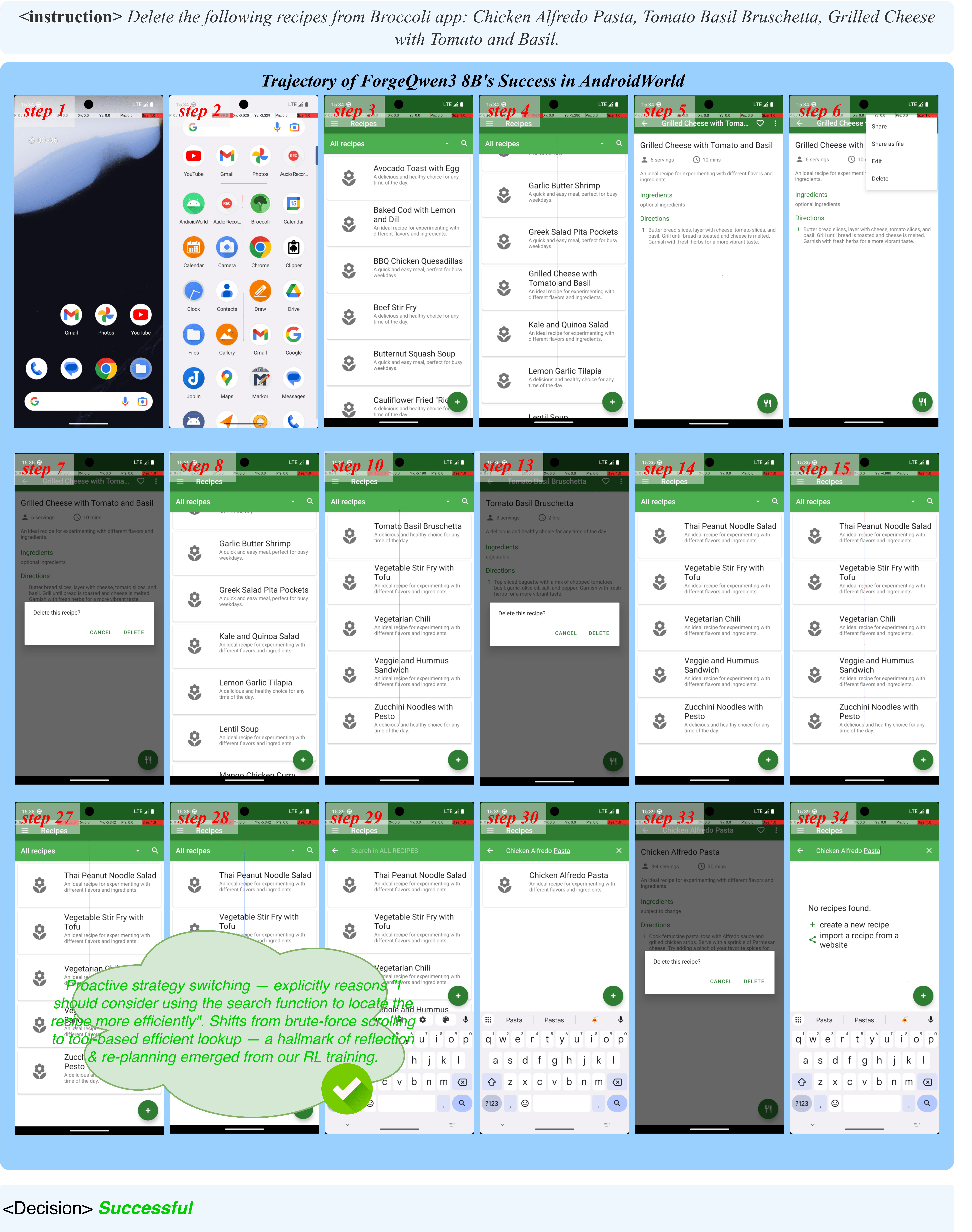AndroidWorld track-completion 对比：MobileForge 后的模型完成剩余删除流程