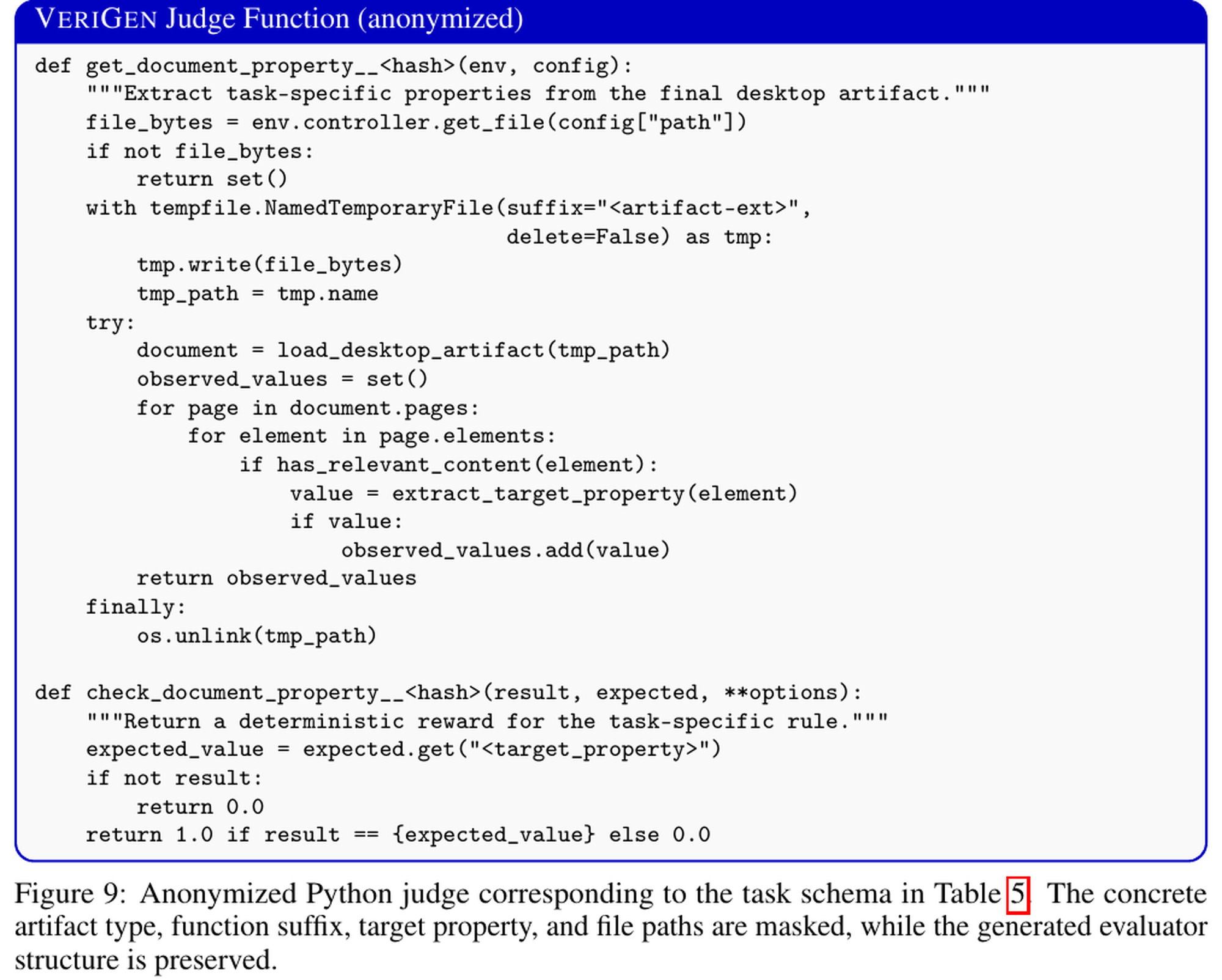 VERIGEN 生成的 Python judge 示例：getter 从环境里读取最终状态，metric 把状态转换成确定性奖励